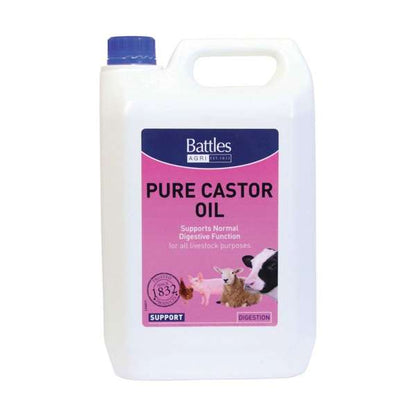 Battles Castor Oil